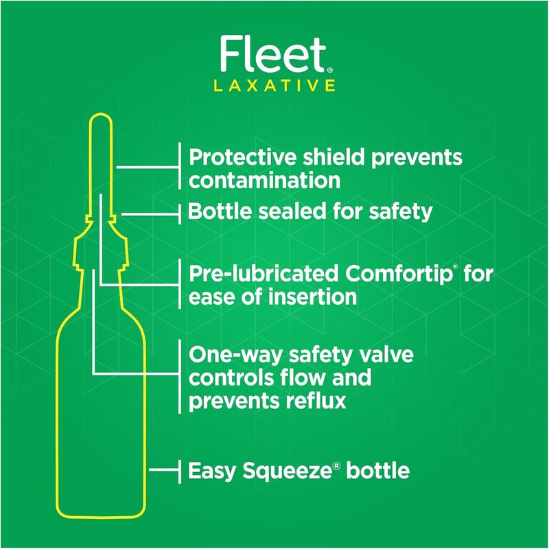 Fleet Laxative Saline Enema for Adult Constipation, 4.5 fl oz, 4 Bottles (Pack of 2) - Image 5